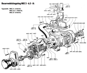 MEC 8