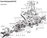 MEC 4