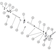 Mekanisk gearskift