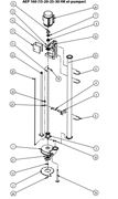 AEP 160